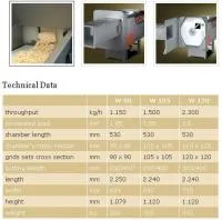 Слайсер Foodlogistik Soft Food SlicR W90