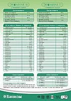 Заменитель цельного молока для телят Экомилк 16%