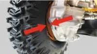 Защита от наматывания травы для Sherpa XL/RC